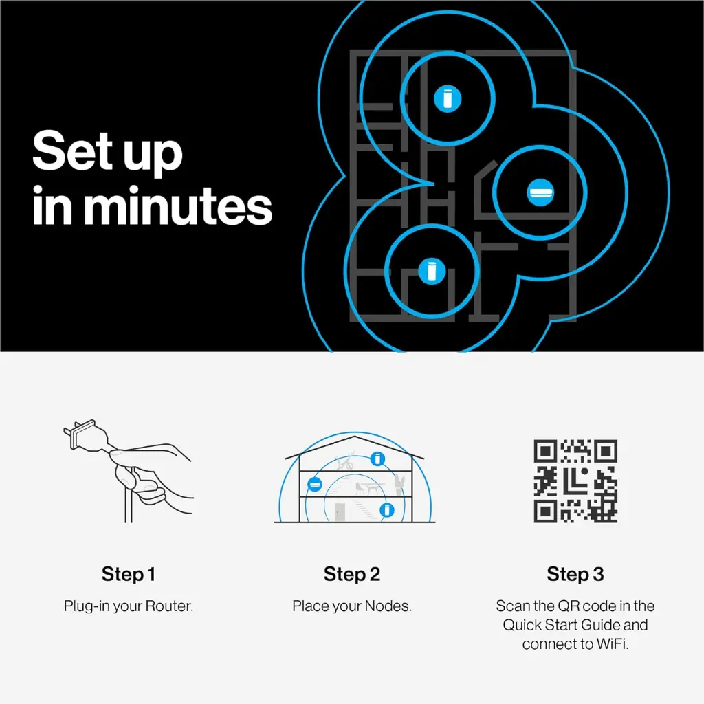 Linksys LN1101 Velop Micro 6 Mesh 0.2.webp
