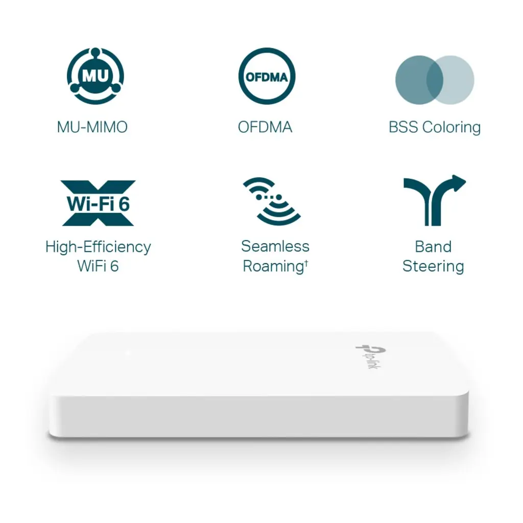 Punto de Acceso TPLINK Omada EAP615 WALL AX1800 2.0 (4).webp