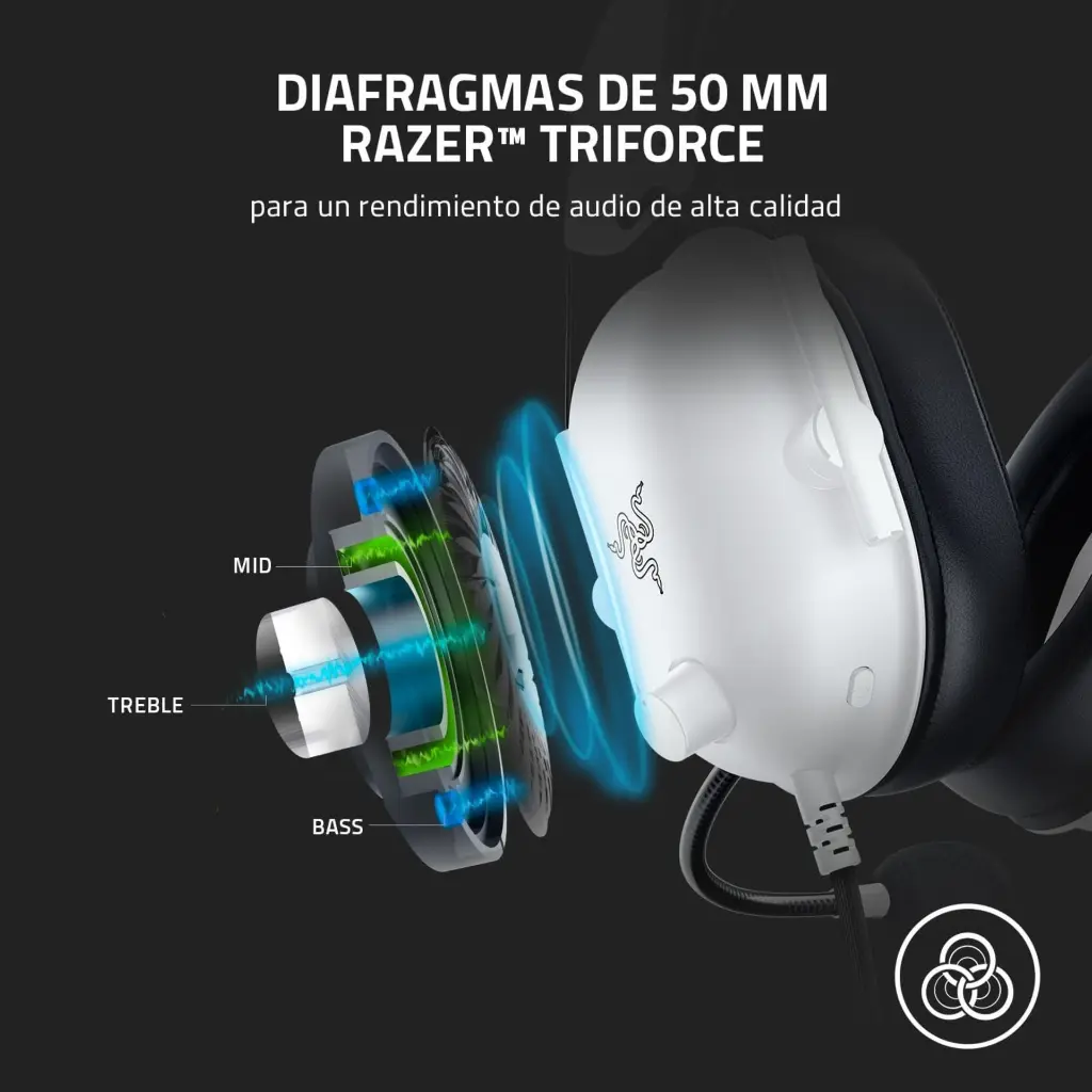 Audifono Razer BlackShark V2 X Blanco RZ04-03240700-R3U1 2.0 (8).webp