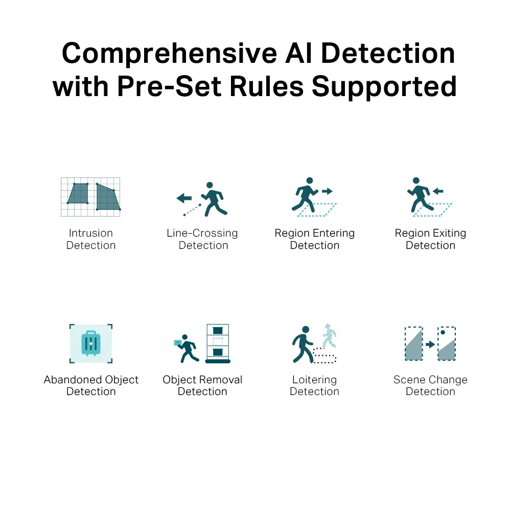 TPLINK VIGI Eco Series C350 4.webp
