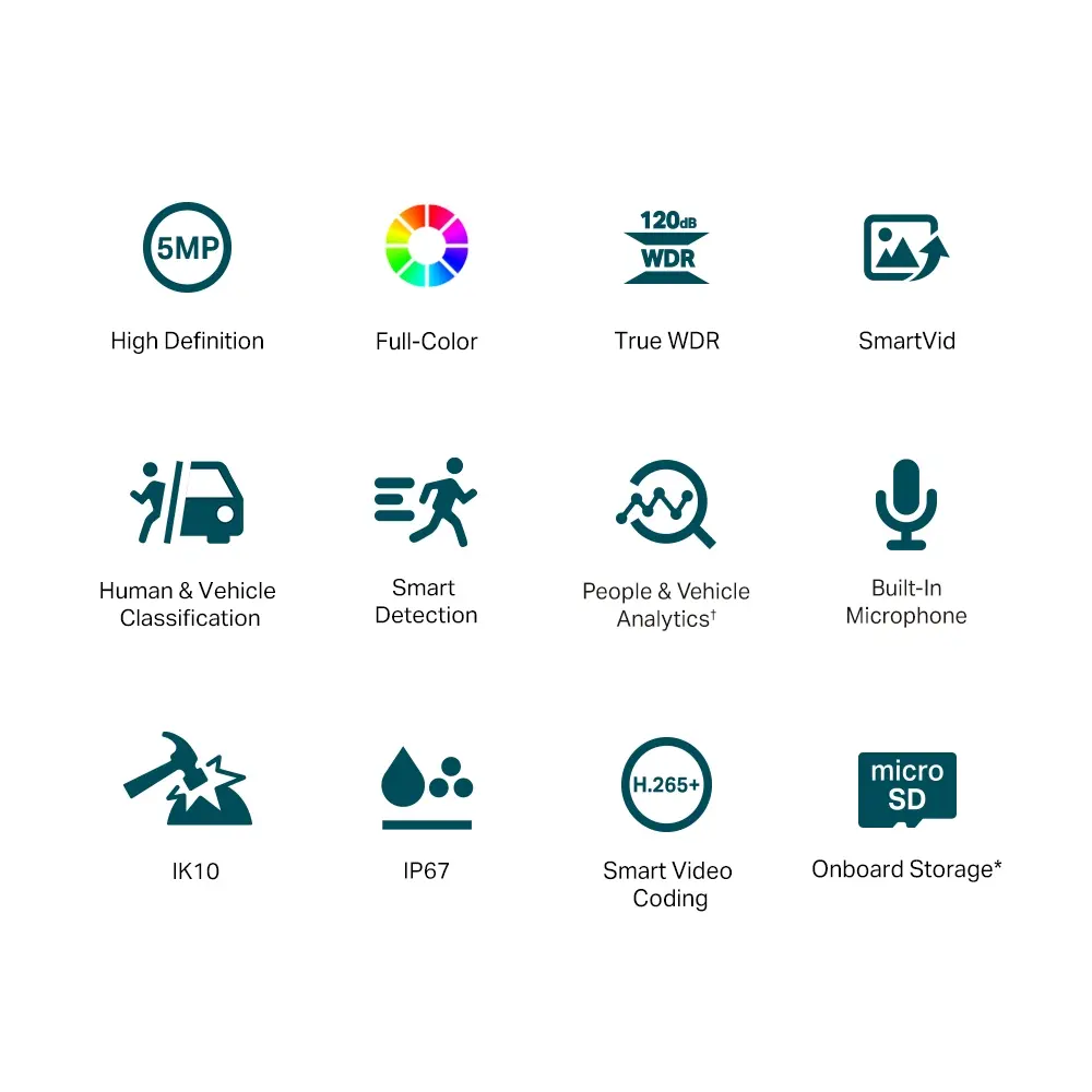 TPLINK VIGI ECO Series C250 2.webp