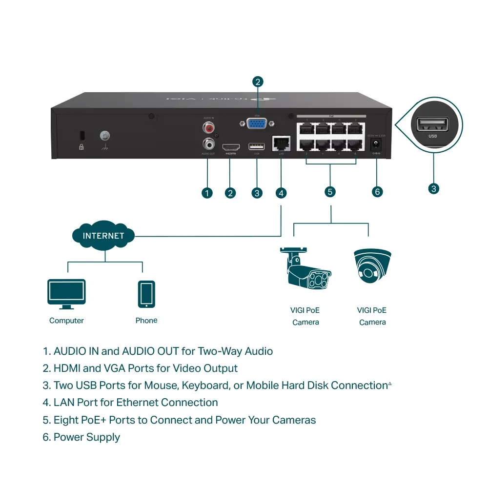 TPLINK VIGI NVR1008H-8MP 4.webp