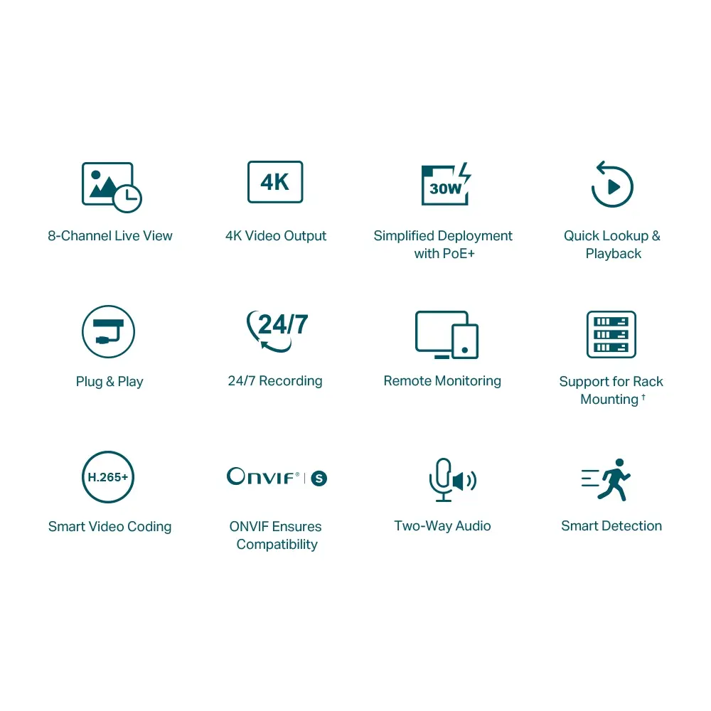 TPLINK VIGI NVR1008H-8P 3.webp