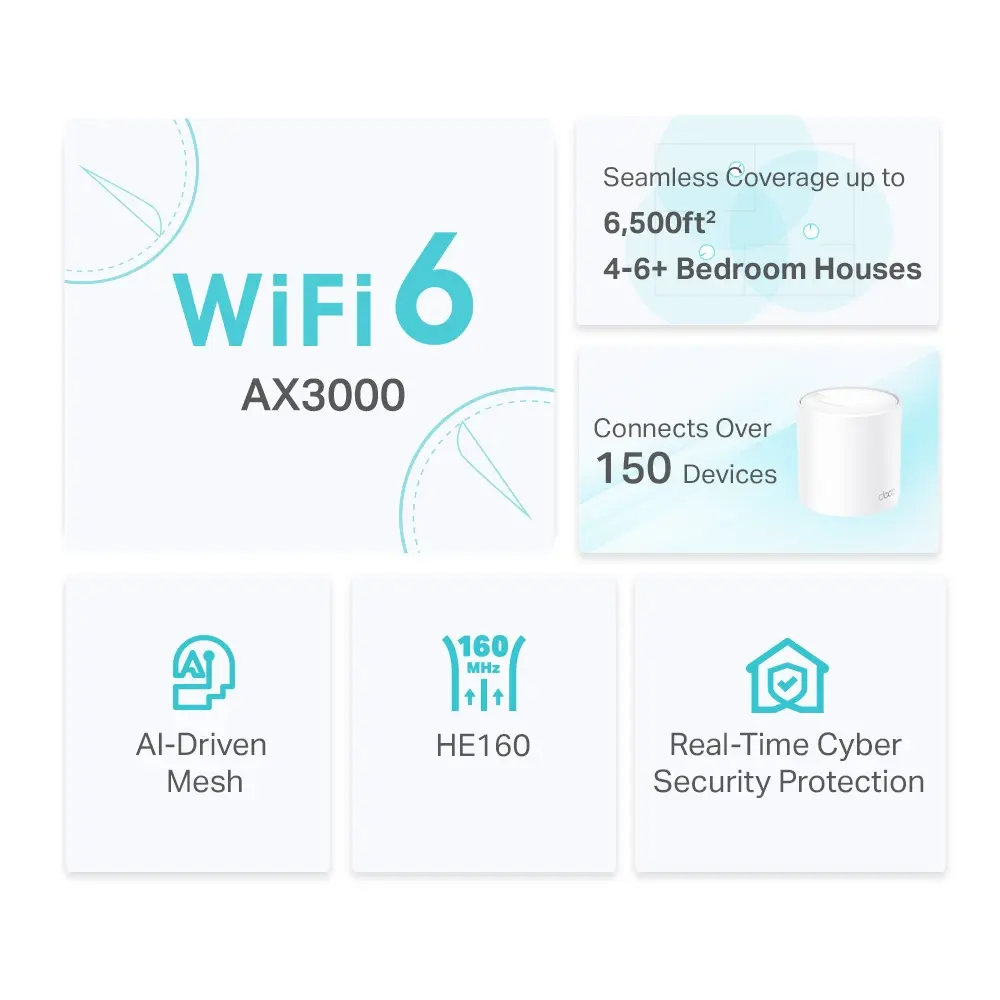 TPLINK Mesh Deco X50 AX3000 Wifi 6 (1 Pieza 2.webp