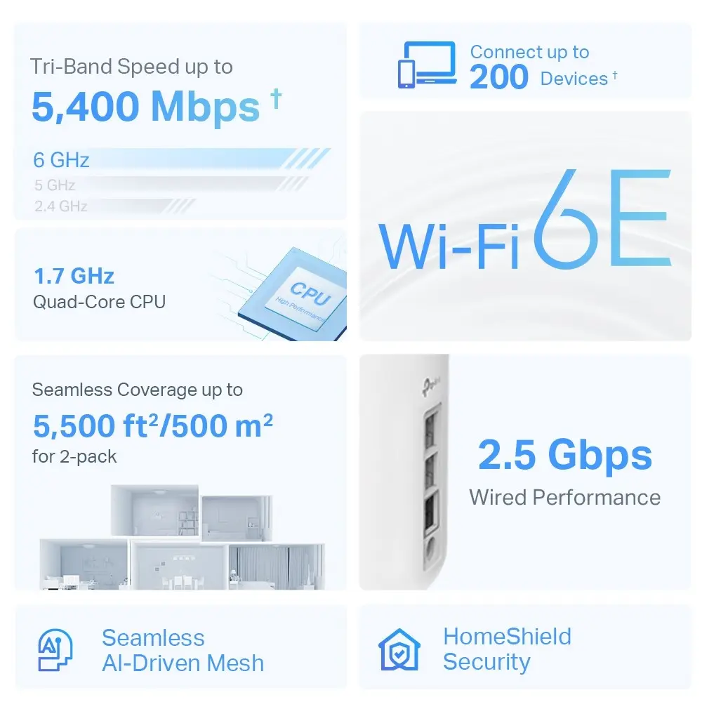 TPLINK Mesh Deco XE75 Pro(1-pack) 2.webp