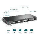 TPLINK OMADA TL-SG3452X 4.webp
