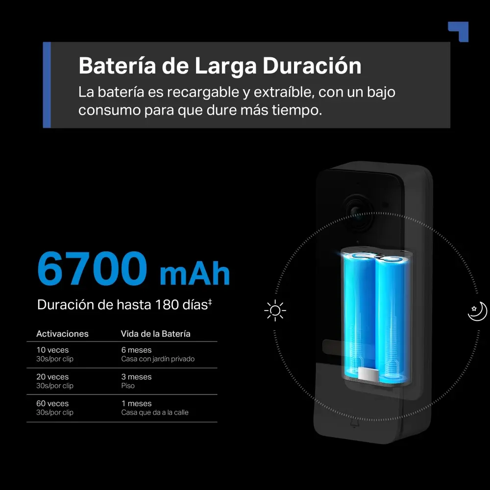 TPLINK Tapo D230S1 4.webp