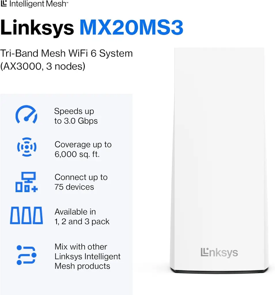 Linksys MX2003 AX3000 3 pack 0.2.webp
