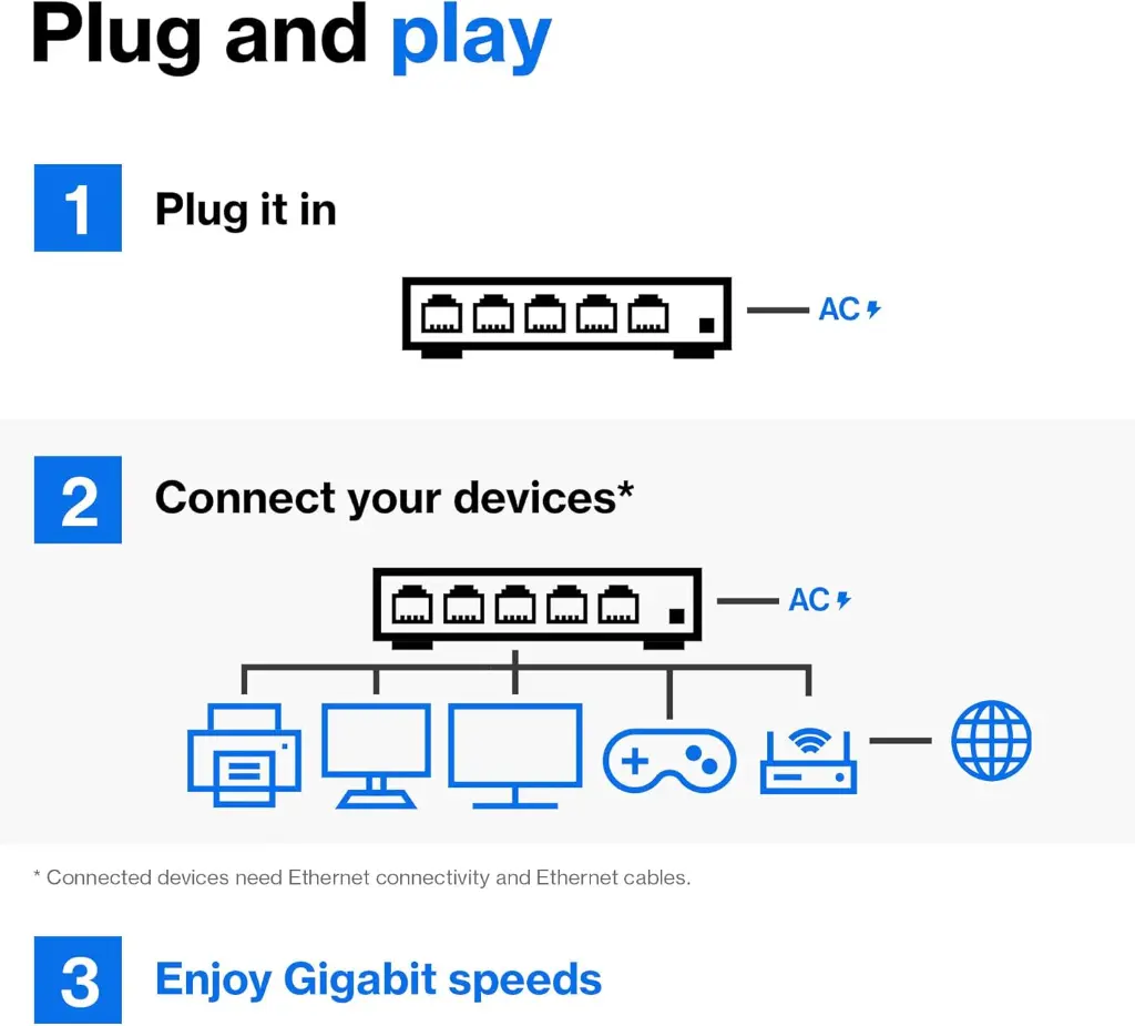 Linksys LGS124 0.6.webp