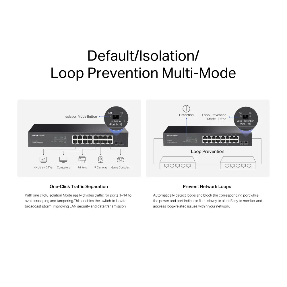 MERCUSYS MS116GS 0.5.webp