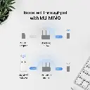 MERCUSYS MA30N 0.5.webp