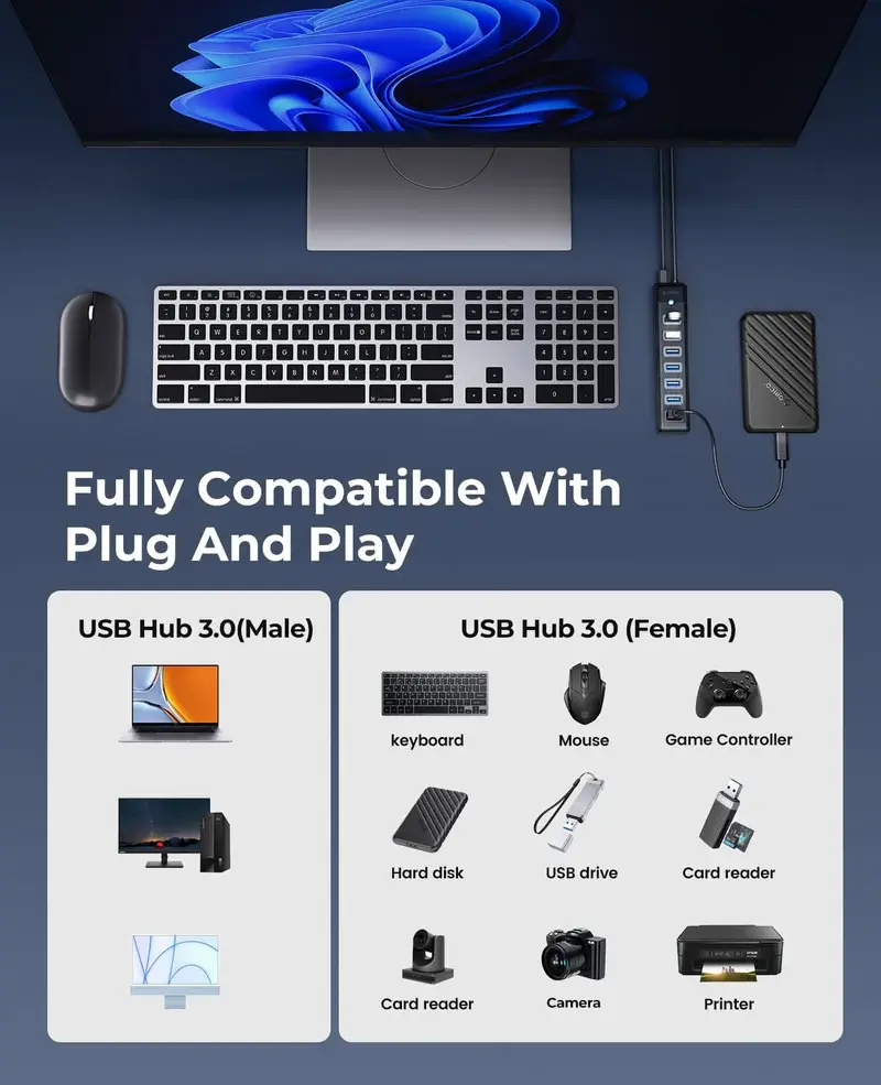 Orico PW7U-C3-015-BK-EP 0.6.webp