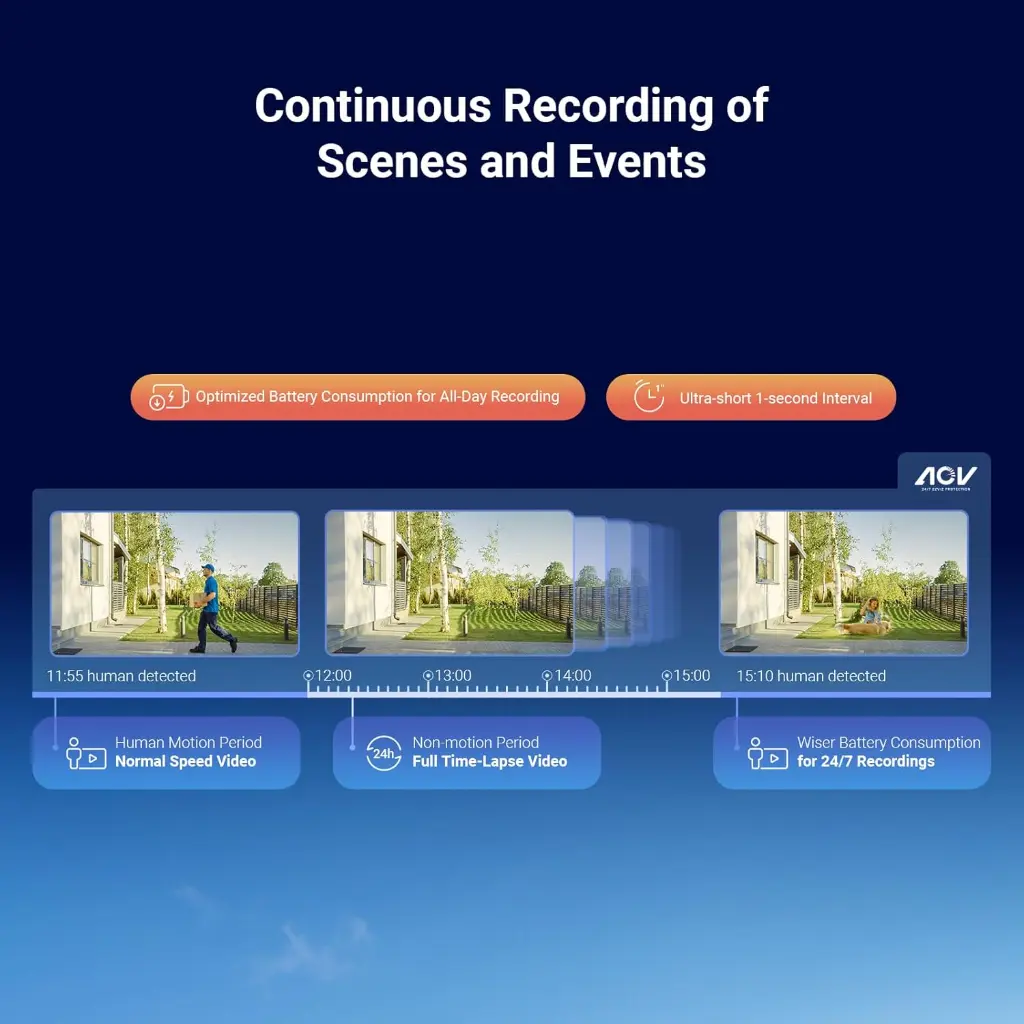 EZVIZ CB8-PRO-4K 0.6.webp