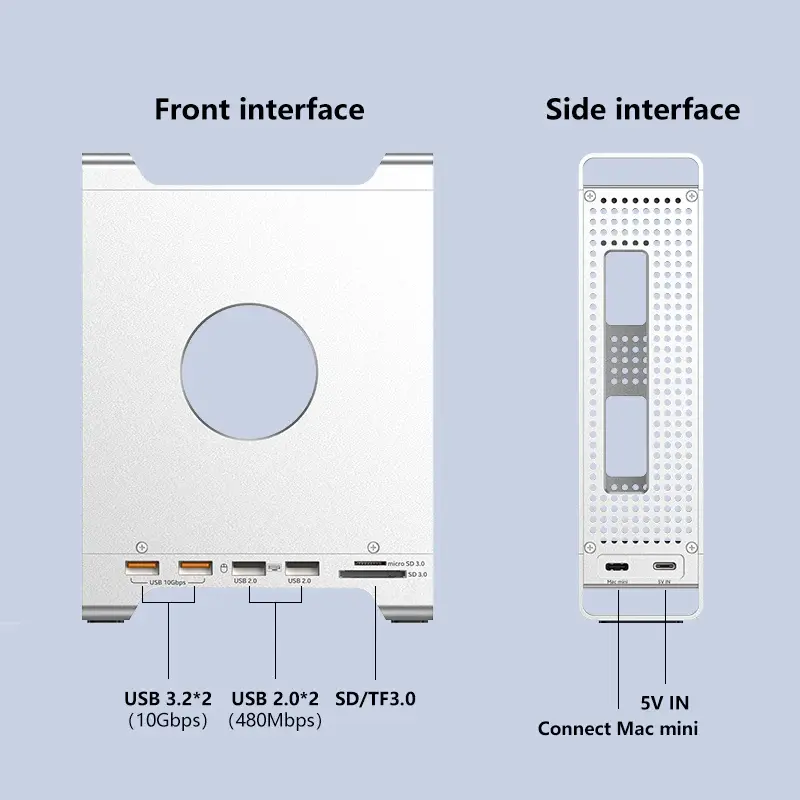 Docking para Mac Mini M4 0.3.webp