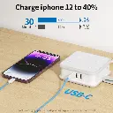 NTONPOWER APP-8A2U1C-US-WH-2.88M 0.3.webp