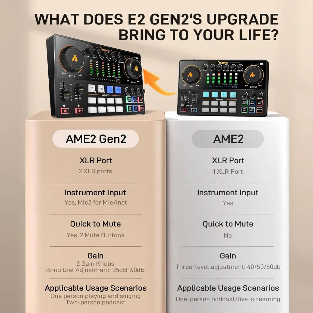 Maono E2 GEN2 0.2.webp