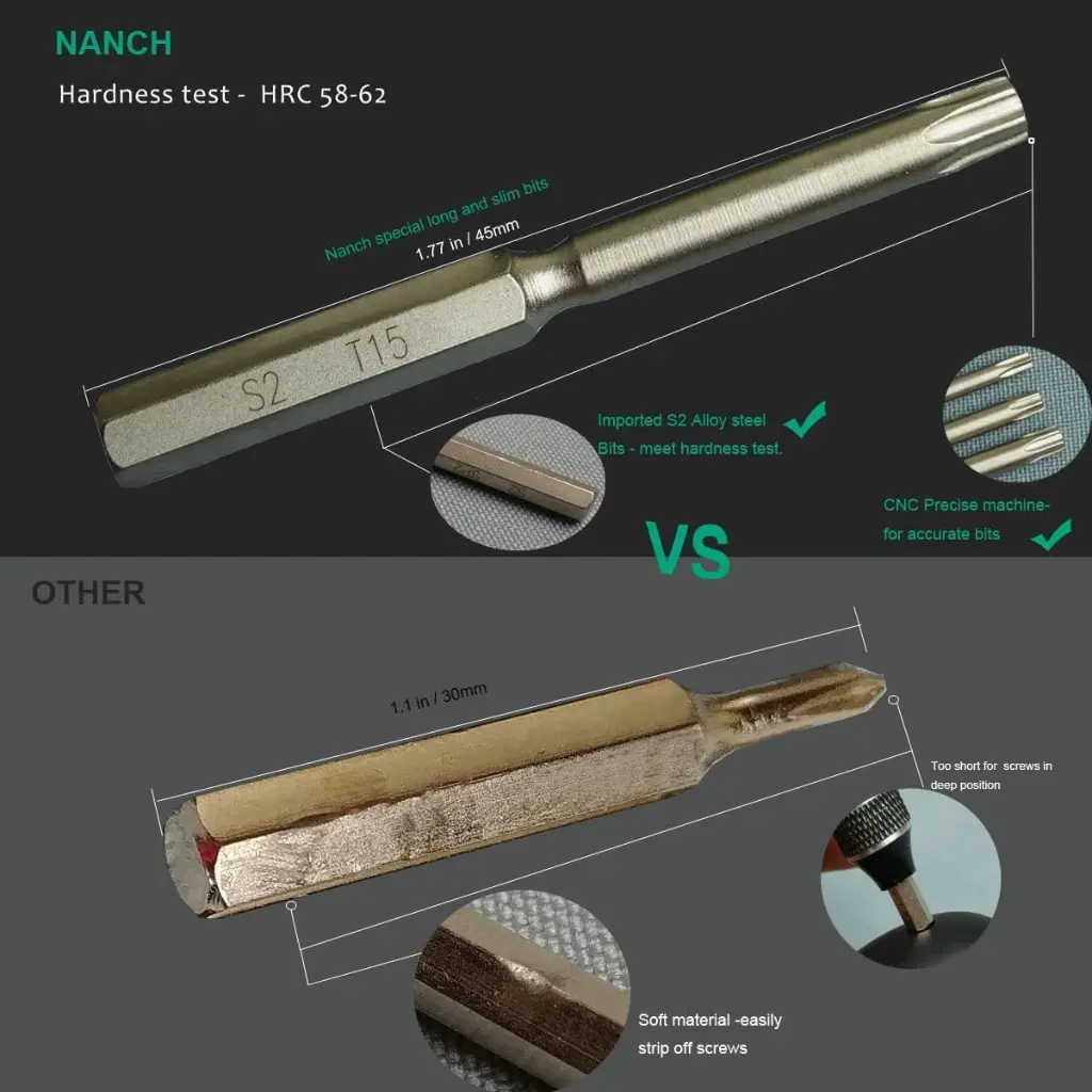 Kit de Desarmador de Precision 22 Piezas Nanch 0.4.webp