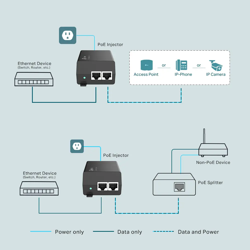 TPLINK OMADA POE160S 0.4.webp
