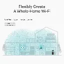 TP-Link Archer C6 AC1200 0.6.webp