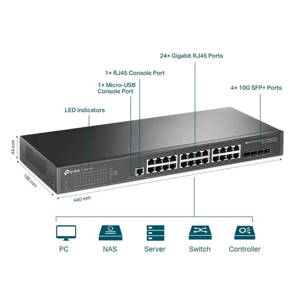 Switch 28 Puertos TPLINK Omada TL-SG3428X 2.0 (3).webp