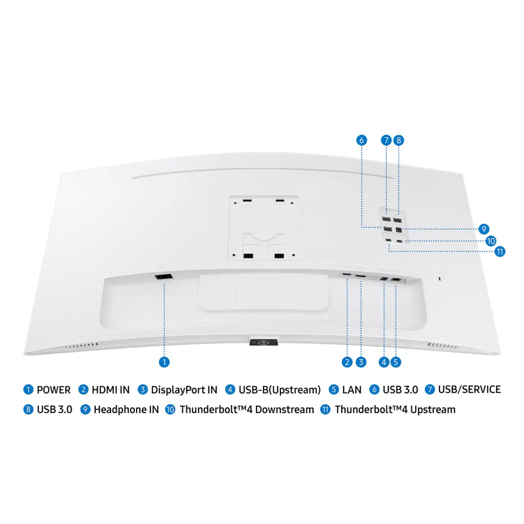 Monitor Samsung ViewFinity S6 Curvo Blanco LS34C654TANXGO 2.0 (1).webp